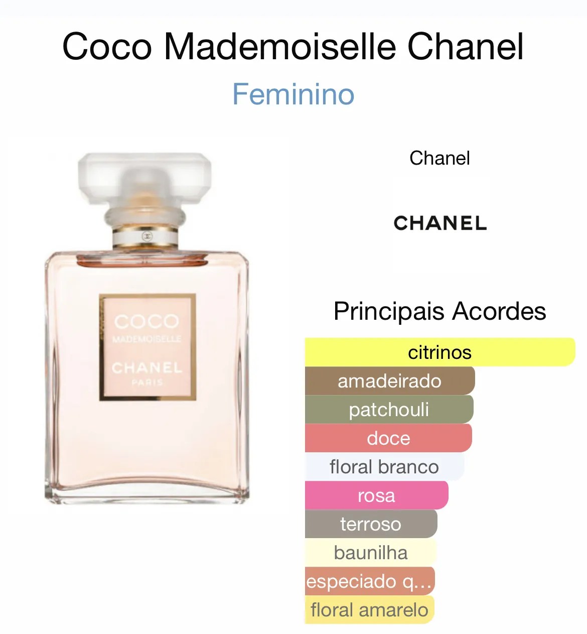 Como Moiselle Eau De Parfum Perfume de Maison Alhambra – 100ml – Árabe (Ref Olfativa Coco mademoiselle)